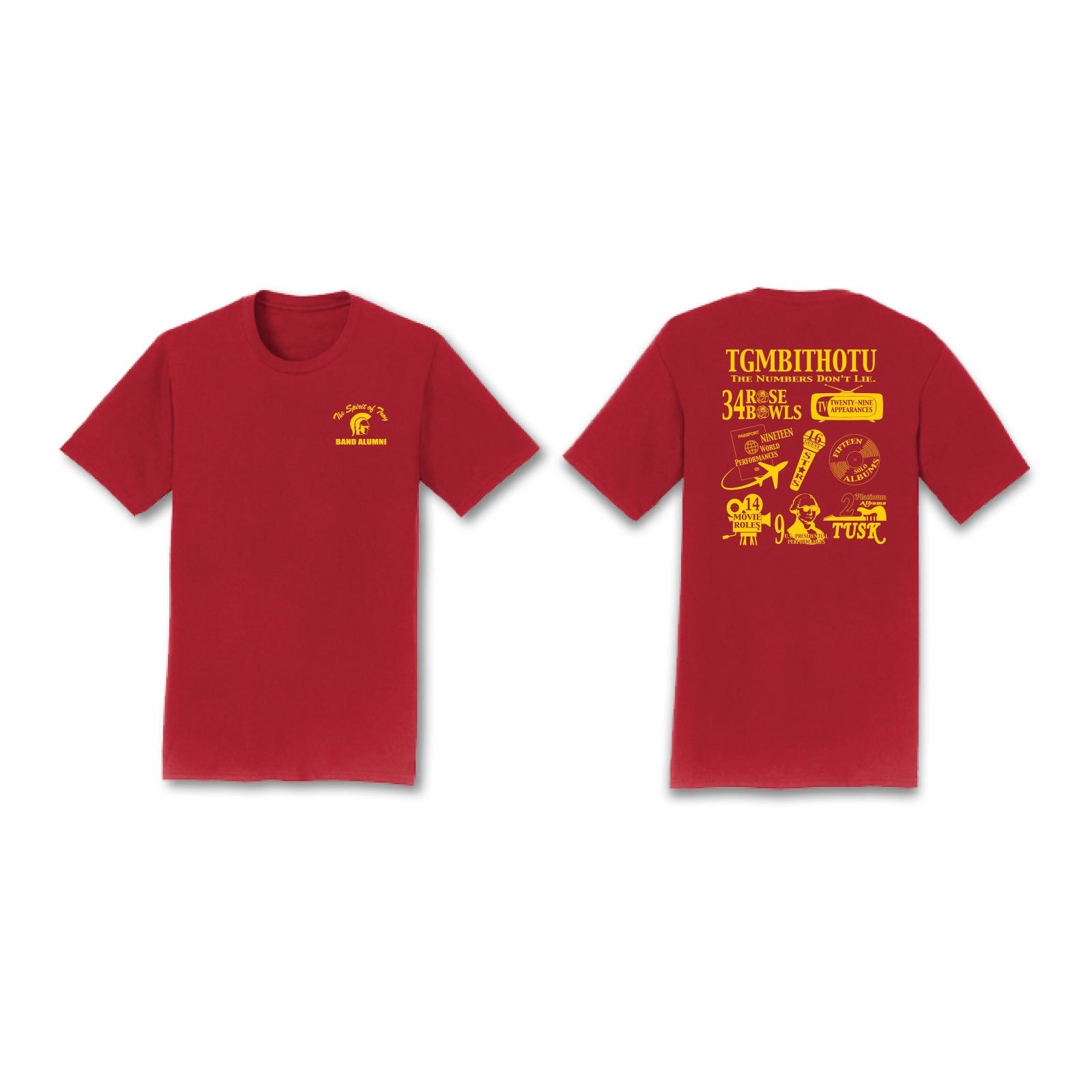 USC Cardinal 1